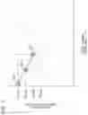 Fig. 07 - CAPACITY ESTIMATION SYSTEM, CAPACITY ESTIMATION METHOD, AND PROGRAM