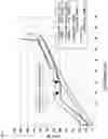 Fig. 09 - SUSPENSION