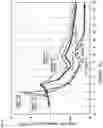 Fig. 11 - SUSPENSION