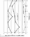 Fig. 14 - SUSPENSION