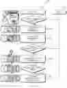 Fig. 03 - System and method for controlling vehicle seating arrangement