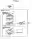 Fig. 03 - Irradiation control device and irradiation method
