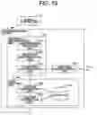 Fig. 10 - Irradiation control device and irradiation method