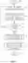 Fig. 06 - Vehicle with context sensitive information presentation