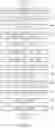 Fig. 07 - Vehicle with context sensitive information presentation