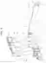 Fig. 03 - Grommet assembly