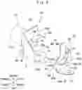 Fig. 07 - Airbag device