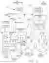 Fig. 02 - Method and apparatus for learning and validating brake deceleration rates
