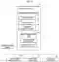 Fig. 03 - Control device