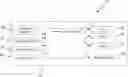 Fig. 01 - Vehicle steering control systems and methods