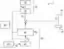 Fig. 01 - Method for calculating a control setpoint of a hybrid powertrain of a motor vehicle