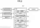 Fig. 03 - Vehicle behavior control device