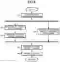 Fig. 04 - Vehicle behavior control device
