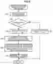 Fig. 05 - Vehicle behavior control device