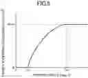 Fig. 06 - Vehicle behavior control device
