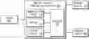 Fig. 01 - Apparatus for controlling parking of vehicle, system having the same, and method thereof