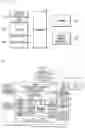 Fig. 03 - AUTONOMOUS DRIVING METHOD AND APPARATUS OF VEHICLE, PROGRAM AND RECORDING MEDIUM