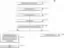 Fig. 01 - Systems and methods for operating a mobile machine using detected sounds