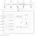 Fig. 02 - Cognition enabled driving pattern detection
