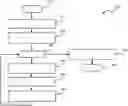 Fig. 01 - SYSTEMS AND METHODS FOR PREDICTING OBJECT BEHAVIOR