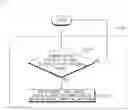 Fig. 19 - AUTONOMOUS VEHICLE AND OPERATING METHOD FOR AUTONOMOUS VEHICLE