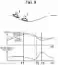 Fig. 10 - VEHICLE CONTROL DEVICE
