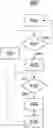 Fig. 01 - METHOD AND APPARATUS FOR INTERIOR NOISE SENSING FOR EFFICIENT NOISE AND VIBRATION PERFORMANCE