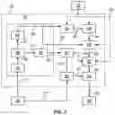 Fig. 03 - System and method for autonomous control of a vehicle