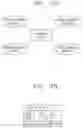 Fig. 08 - ELECTRONIC DEVICE AND METHOD USING MACHINE LEARNING FOR IDENTIFYING CHARACTERISTICS OF USERS LOCATED WITHIN A SPECIFIC SPACE