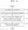 Fig. 09 - ELECTRONIC DEVICE AND METHOD USING MACHINE LEARNING FOR IDENTIFYING CHARACTERISTICS OF USERS LOCATED WITHIN A SPECIFIC SPACE