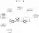 Fig. 10 - ELECTRONIC DEVICE AND METHOD USING MACHINE LEARNING FOR IDENTIFYING CHARACTERISTICS OF USERS LOCATED WITHIN A SPECIFIC SPACE