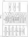 Fig. 02 - Vehicle stop support system