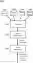 Fig. 01 - Method and System for Initiating Autonomous Drive of a Vehicle
