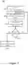 Fig. 03 - Method and System for Initiating Autonomous Drive of a Vehicle