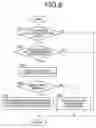 Fig. 07 - Vehicle control apparatus