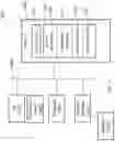 Fig. 16 - Apparatuses, systems, methods, and software for train control and tracking using multi sensors, SSD/QR signs, and/or RF reflectors