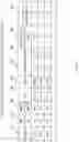 Fig. 10 - Maintenance assistance system and maintenance assistance method for railroad ground equipment