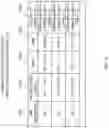 Fig. 16 - Maintenance assistance system and maintenance assistance method for railroad ground equipment
