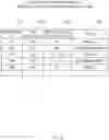 Fig. 19 - Maintenance assistance system and maintenance assistance method for railroad ground equipment