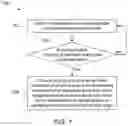 Fig. 05 - CONTROL SYSTEM AND METHOD