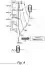 Fig. 05 - Vehicle control system