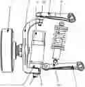 Fig. 01 - Steering knuckle of vehicle turning wheel, steering device and vehicle
