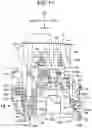 Fig. 14 - Saddled vehicle