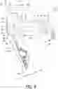 Fig. 10 - Operating device and base member