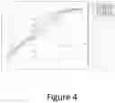 Fig. 04 - Airfoils for stunt flights