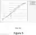 Fig. 05 - Airfoils for stunt flights