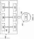 Fig. 05 - Process and machine for reducing a drag component of a horizontal stabilizer on an aircraft