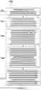 Fig. 07 - Process and machine for reducing a drag component of a horizontal stabilizer on an aircraft