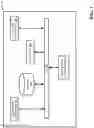 Fig. 02 - Measuring weight and balance and optimizing center of gravity