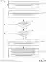Fig. 10 - Measuring weight and balance and optimizing center of gravity
